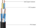 Industrial Machine Multi Conductor Control Cable 2.5mm Wide Operating Temperatur