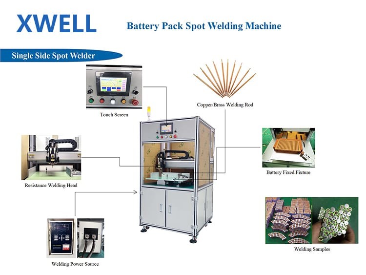 4kW Lithium Battery Spot Welding Machine , Single Sided 18650 Spot Welder