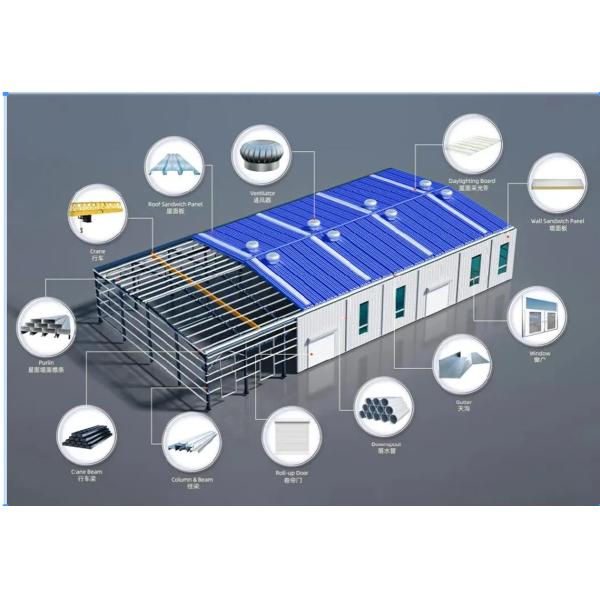 Architecture Standard Prefabricated Steel Structure Frame Workshop