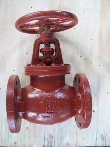 China ANSI globe valve factory