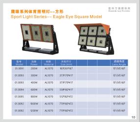 DongGuan Ledware Technology Co.,Ltd