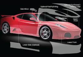 China High Durability 24 inch width No Glue Left High Clear Transparent PPF TPU Car Paint Protection Film 10 years warranty factory