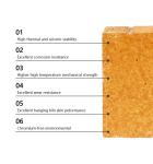 Sintered Fused Alumina Magnesia Spinel Refractory Cement Rotary Kiln Bricks