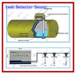 Gas station double walled tank&pipe fuel oil water leak detection sensor Leakage