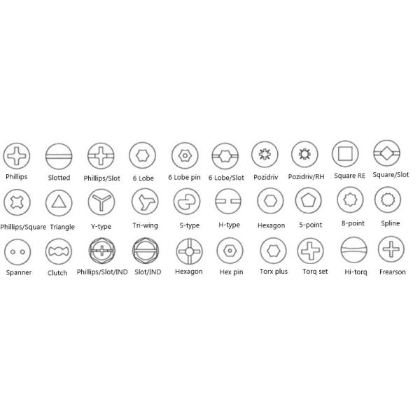 Factory socket head captive m4 x 12mm din 912 black panel hex button a2 m6 micro screws