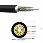 144 Core Single Mode G652D GYFTY Non Metal duct outdoor fiber optic cable