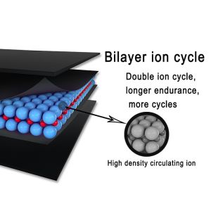 Standard Huawei Lithium Ion Battery Replacement HB466483EEW 3.85V