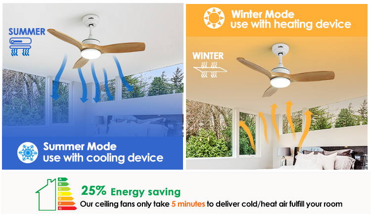 Small Space 35 Inch Solid Wood Blades Ceiling Fan with LED Light Motor DC Pure Copper