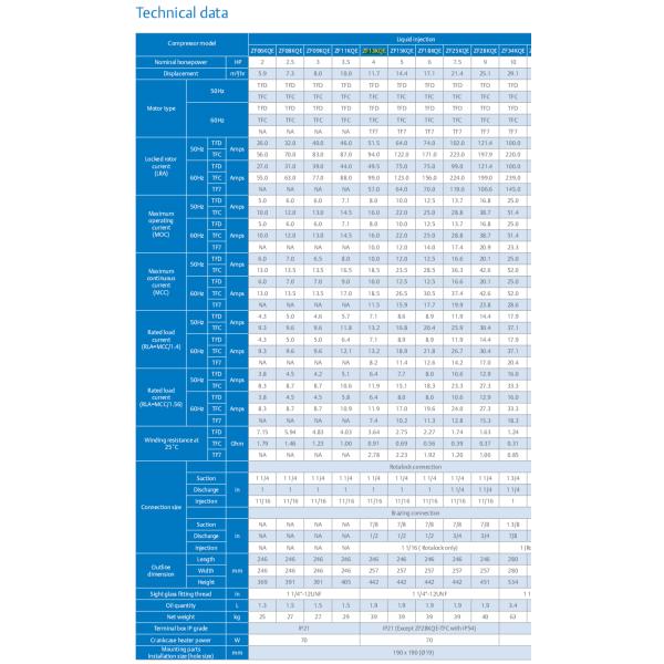 ZF13KQE-TFD-5L0 R410A 380-420/460V-3PH-50Hz Scroll Refrigeration Compressor for Industrial Applications