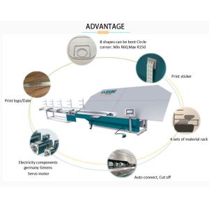 China Automatic Insulating Glass Spacer Frame Bending Machine 5.5mm - 27mm factory