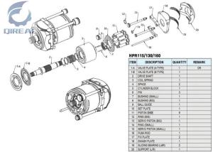 China Spare Parts Rotating Piston Group HPR115 130 160 Hydraulic Pump Repair Kit factory