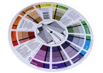 Permanent Makeup Color Mixture Helper / Color Wheel For Starter