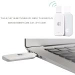 Huawei E3533 3G HSPA 21Mbps USB Surfstick Speed Download US Currency HSUPA 5