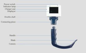 China Handheld Video Laryngoscope , Intubation Video Laryngoscope Throat Surgical Instruments factory