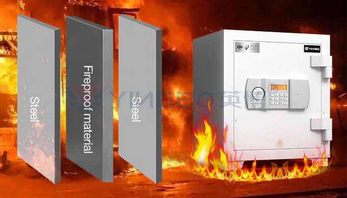 Solid Steel Security Small Money Safe Box Fireproof