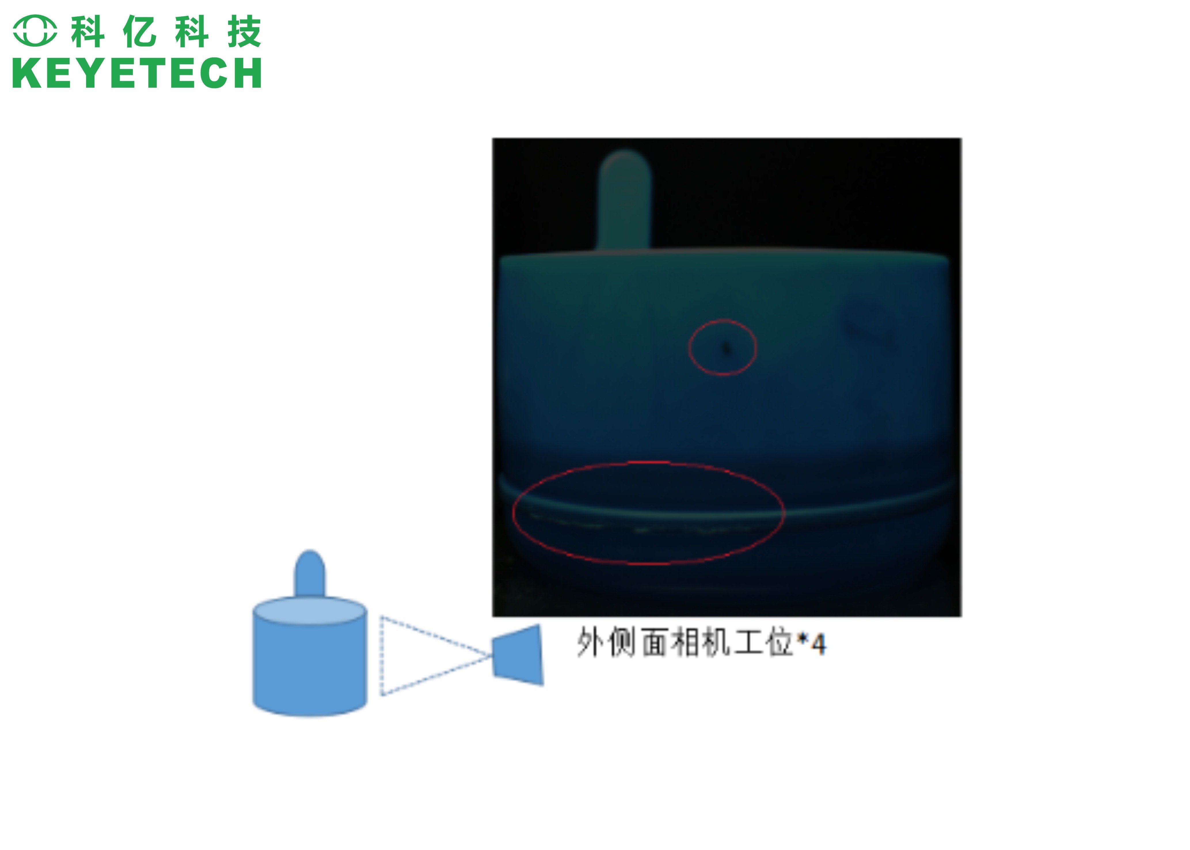 Industrial Online Aoi Equipment Inspection System for 5 Gallon Bucket Caps