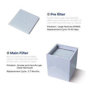 China KNOKOO Panel Air Filter Set Cotton For FES060 Solder Fume Extractor factory
