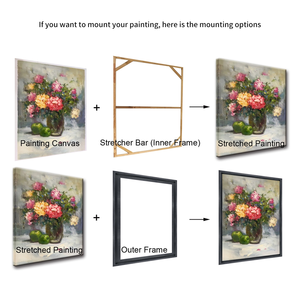 Canvas Support Base Custom Modern Oil Painting Wall Picture Home Decoration Landscape Abstract Wall Hanging Color Art