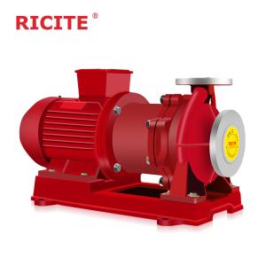 China Magnetic Drive Centrifugal Pump for Ammonium Hydroxide factory