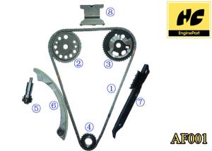 China AF001 Alfa Romeo Engine Parts , Timing Chain Replacement Kit High Precision factory