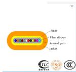 GJDFJV Indoor Single 6 Core Fibre Optic Cable Connector