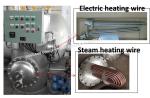 12KW 380V/50HZ ELECTRIC HEATING UNIT/STEAM HEATING UNIT 12KW 380V/50HZ