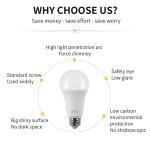 Rechargeable led bulb flipkart emergency time 120minutes 85-265V AC