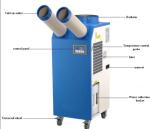 Mobile Powerful Spot Air Cooler Condensate Overflow Protection CE Certification