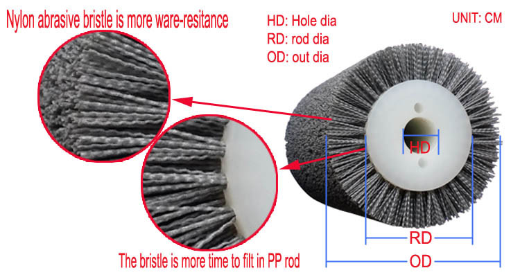 Nylon Abrasive Bristle Industrial Cleaning Brushes