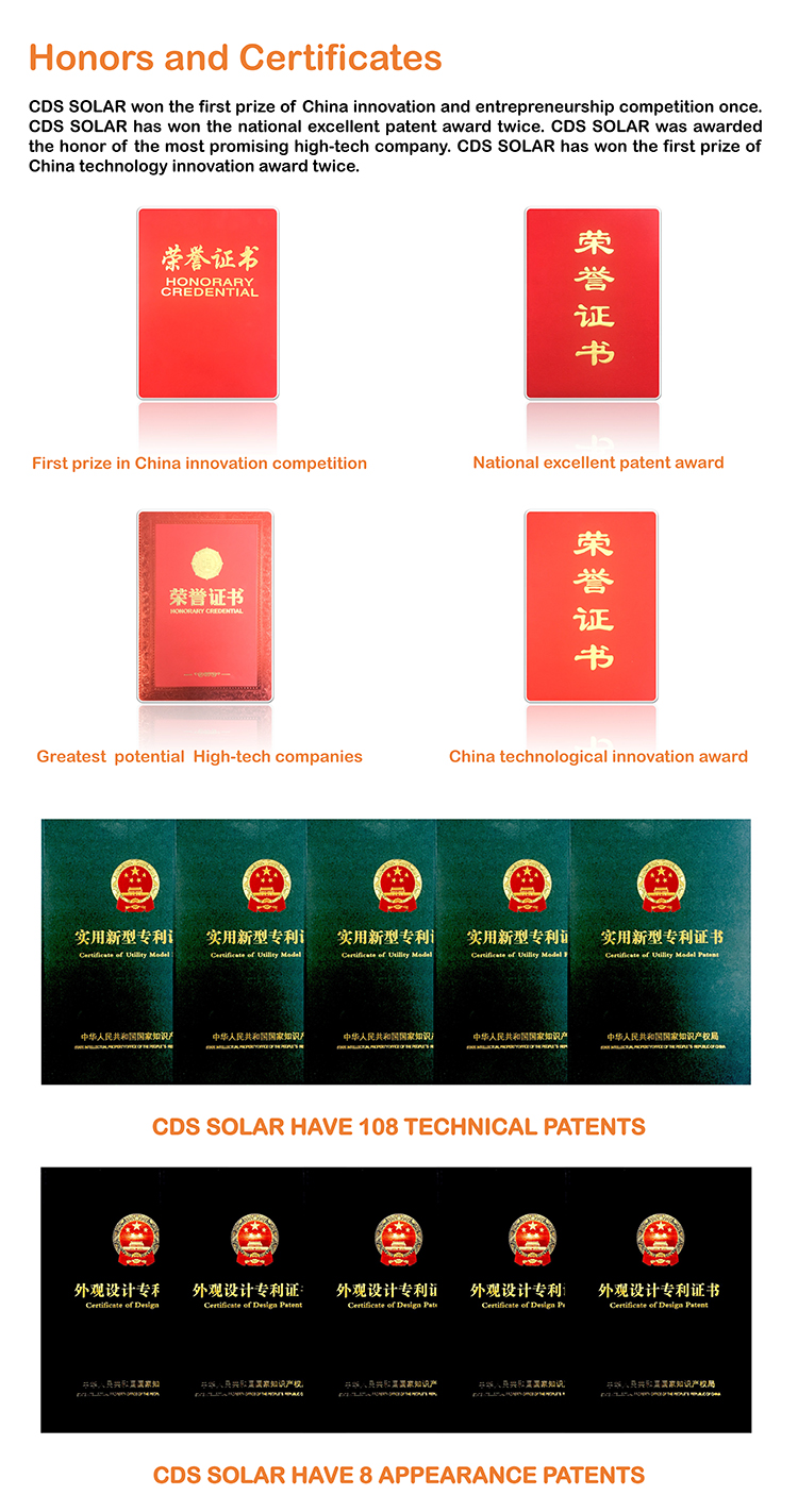 Hot new products single axis solar tracker track with CE certified for tracker systems