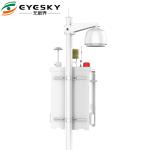 Environmental Monitoring Unit , High Resolution Monitor Network, For CO,SO2,NO2