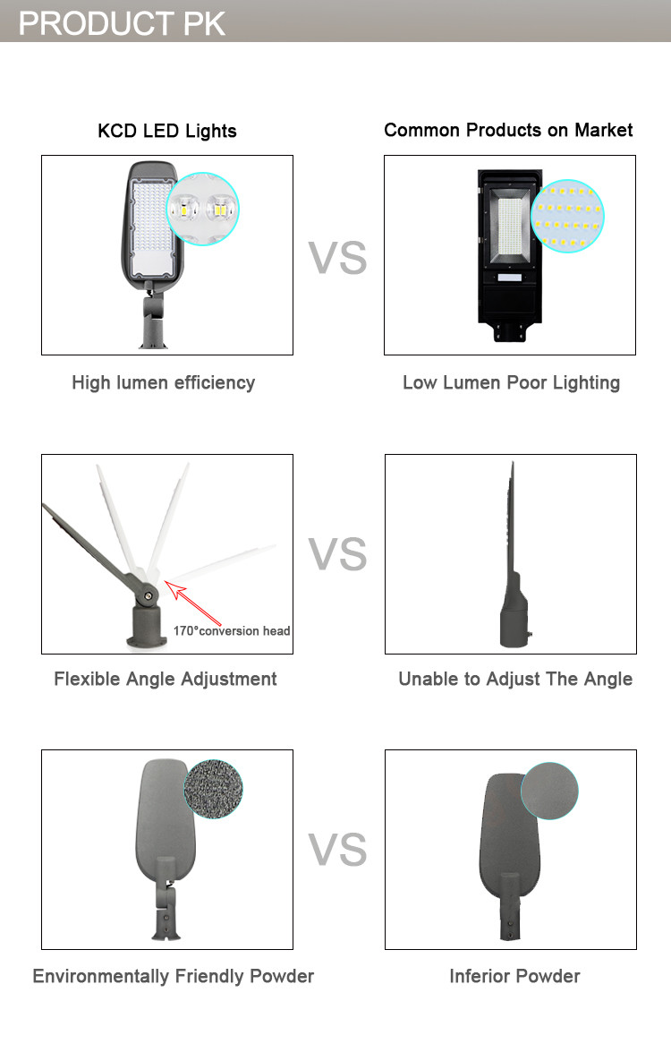 Anti Corrosion Ip67 EMC 20000 Lumen Rechargeable Street Light 30W 50W 100W 150W 200W outdoor high power light