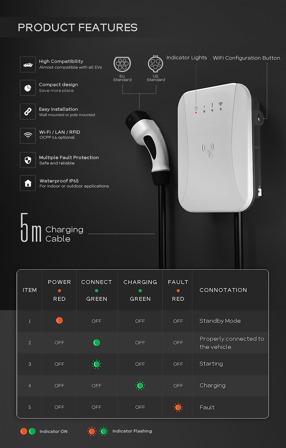 Lekol IP 65 AC EV Charger Wall Mounted Evse Charging Station