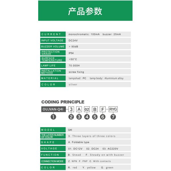 High Brightness Machine Status Indicator 3 Color 12V 24V 220V 360 Degree Beam Angle