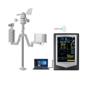 China Data Recorder Solar Photovoltaic Wireless Weather Station Professional Wind Speed And Direction Measurement factory