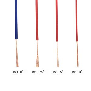 China Multiscene PVC Single Core Copper Cable , Antiwear Electrical Wire Single Core factory