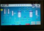 ISO9001 Medium Pressure 0.3mpa Hydrogen Recovery Unit