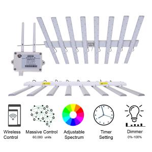 China Low Heat Led Grow Lights / Led Flowering Grow Lights IP54 Rating B8-12S factory