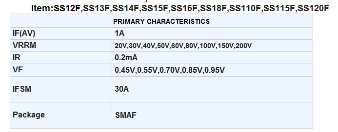 1A Ss12f Thru Ss120f Schottky Barrier Rectifier Diode Smaf Package