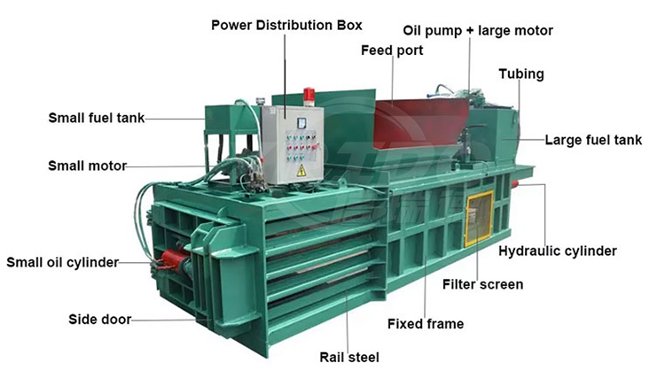 220Kw Twin Shaft Shredder Aluminum Metal Recycling Machine Automatic