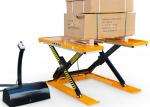 Static Ultra Low Profile Scissor Lift Tables Pallet Lifter Table 1000kg 1500