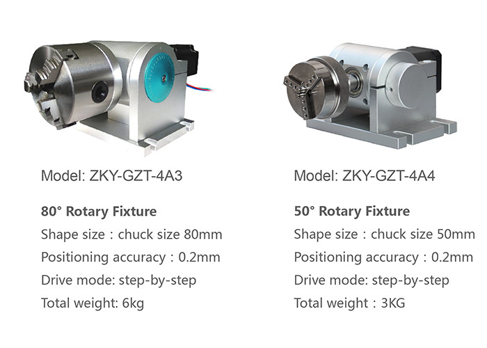 80mm 6 KG Universal Laser Systems Rotary Fixture
