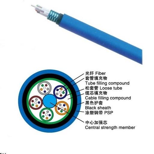 8 core single mode Stranded Loose Tube Mining Flame-retardant Optical Cable