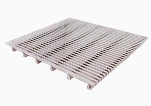 China Well Wedge Wire Screens 304 Stainless Steel Welded Sieve factory