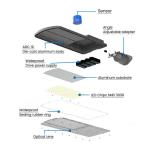 AC85-265V Input Voltage 50W 100W 150W 200w Led Street Light with CE Certificatio