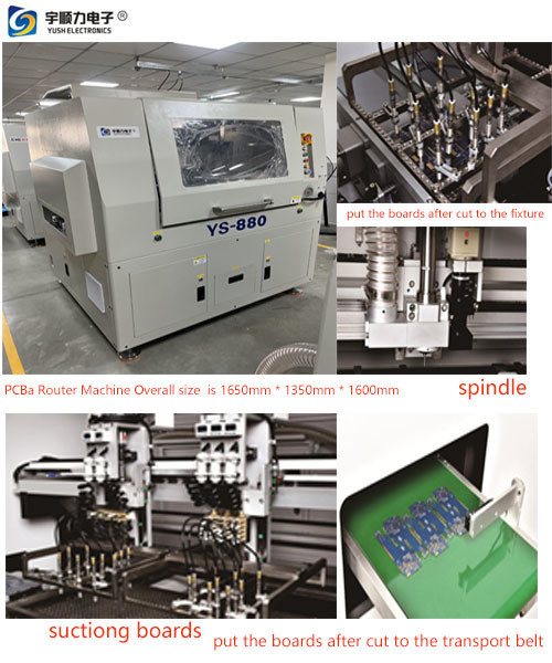 China Plate setting machine (Receiving machine) YSSZ620A factory