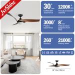 Home Hotel Office 52 Inch High Airflow LED Ceiling Fan with Remote and Metal