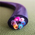 UL2464-UL Safety Style for Cable and Wire| ECHU Cable