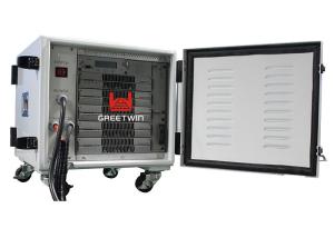 China Convoy Bomb Programmable Jammer VCO Technology VIP Communication factory