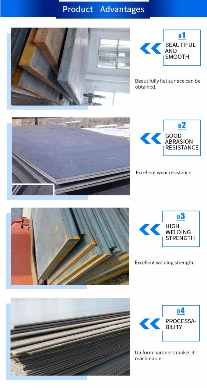 Black Color S235 S275 S355 Mild A36 Carbon Steel Plate 0